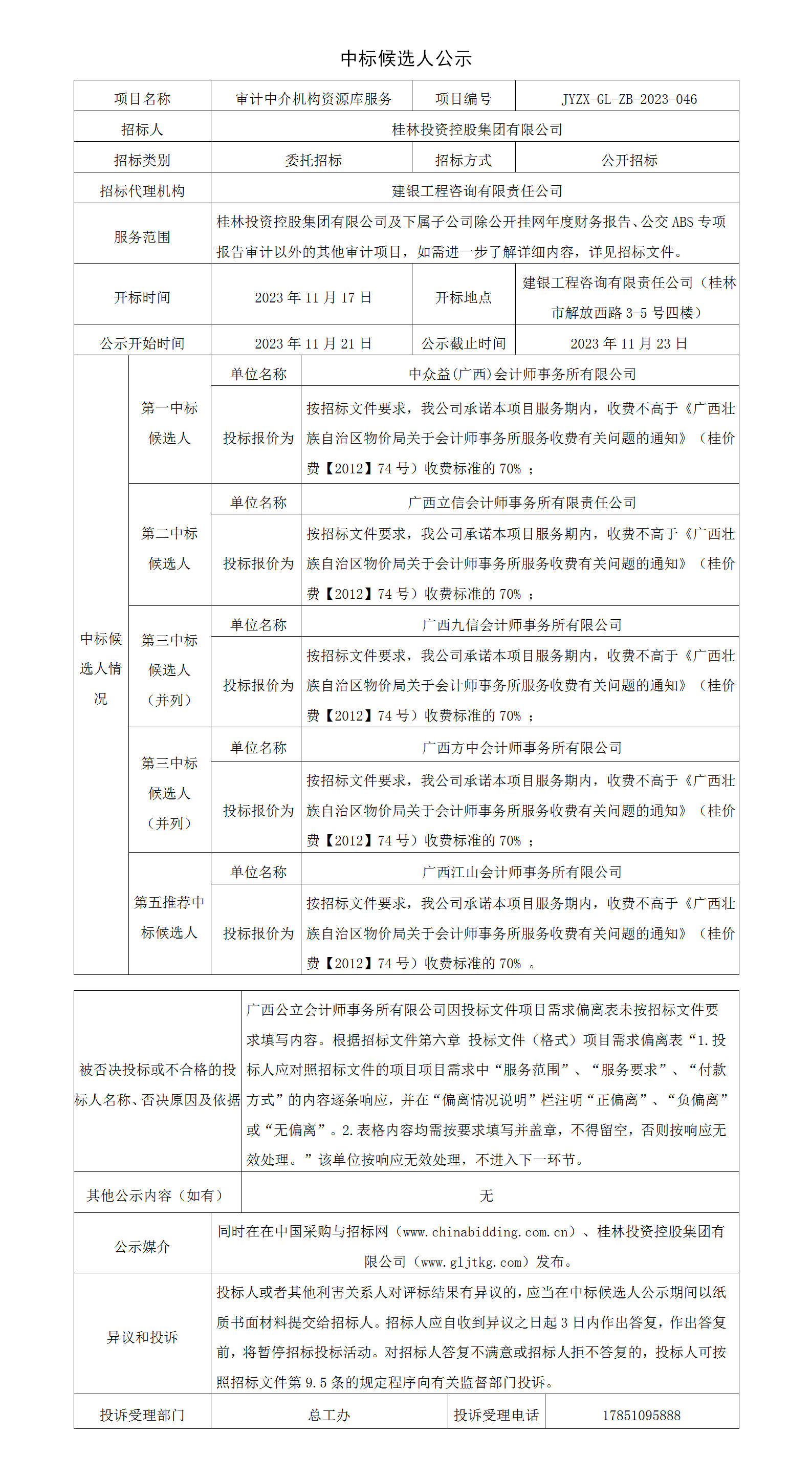 7、、审计中介机构资源库中标候选人公示_01.png